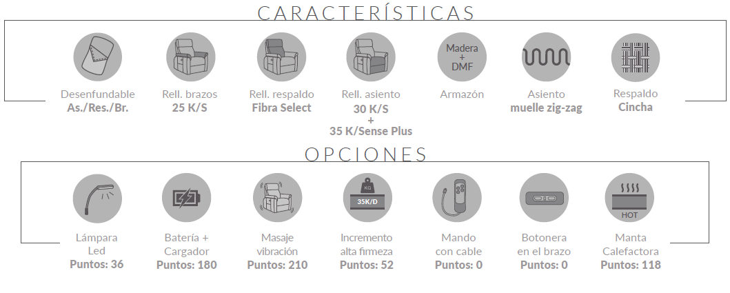 caracteristicas